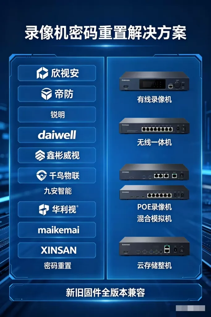 图片[4]-专业监控录像机密码重置 各大品牌监控录像机密码重置-汇科工具笔记