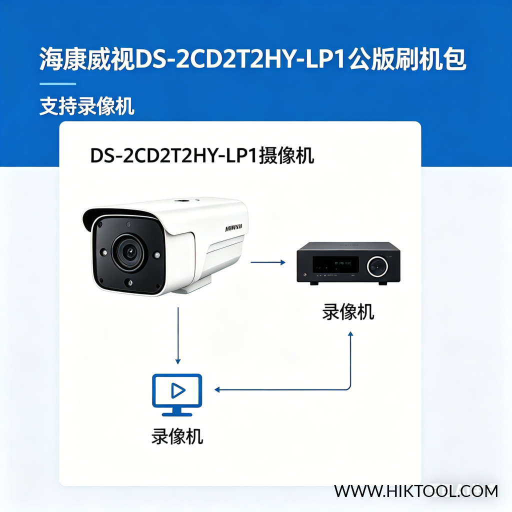 图片[1]-海康威视DS-2CD2T2HY-LP1刷机包 刷机公版支持录像机添加-汇科工具笔记